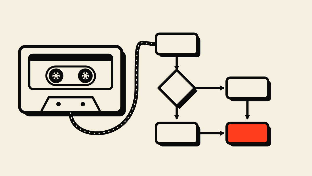 A cassette tape unspooling into a flowchart, showing AI turning a recorded transcript into SOP steps