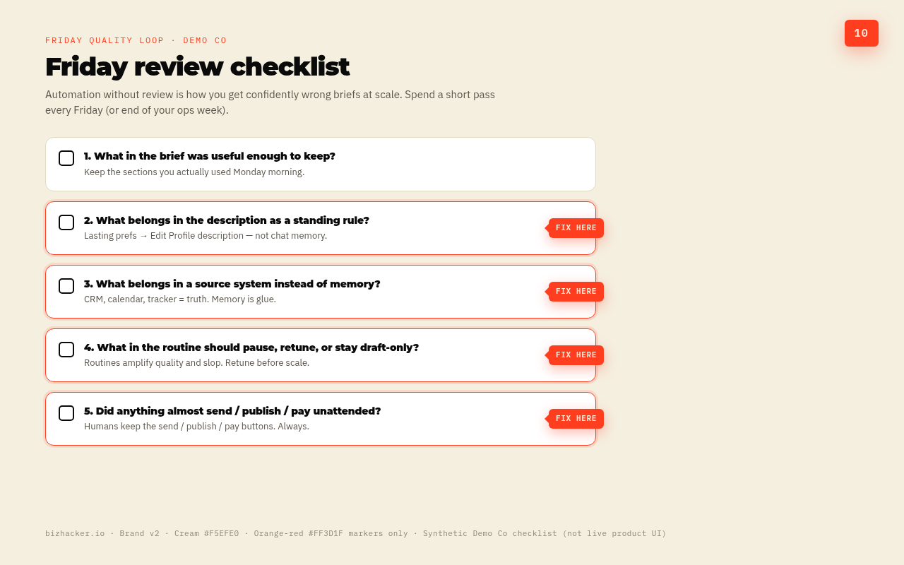 Step 10: Friday review checklist with FIX HERE markers
